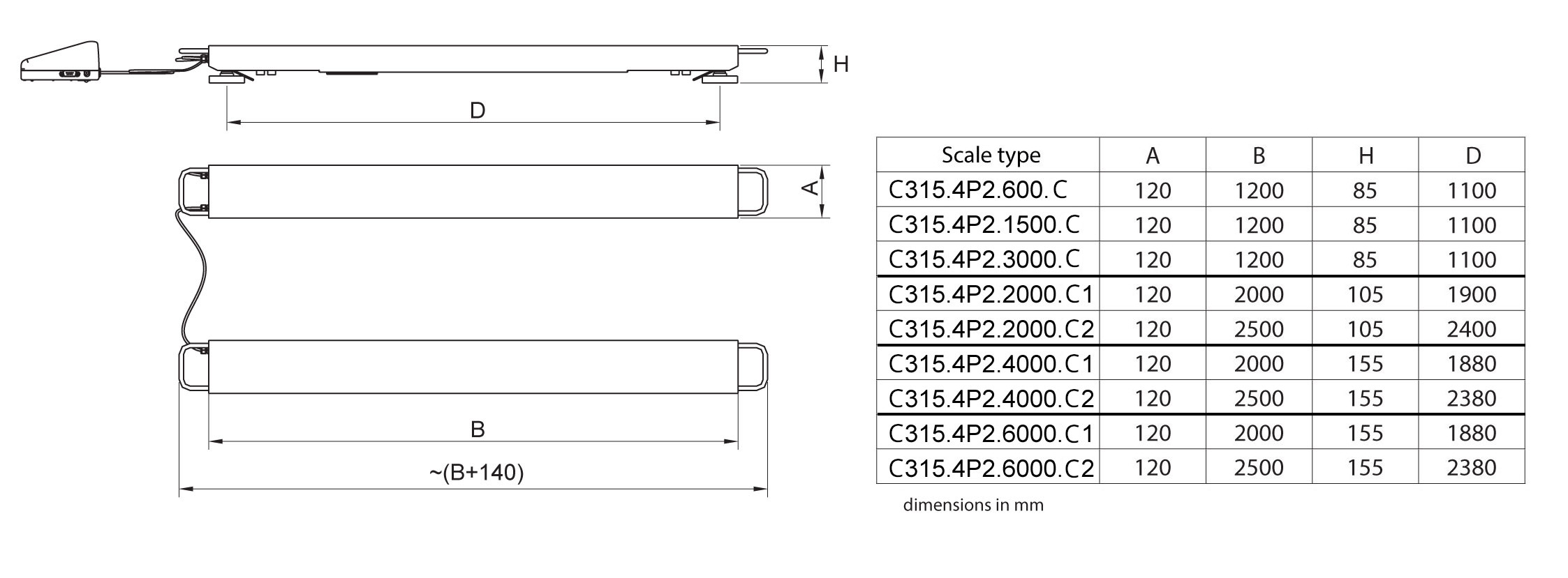 Balkenwaage C315.4P2.1500.C