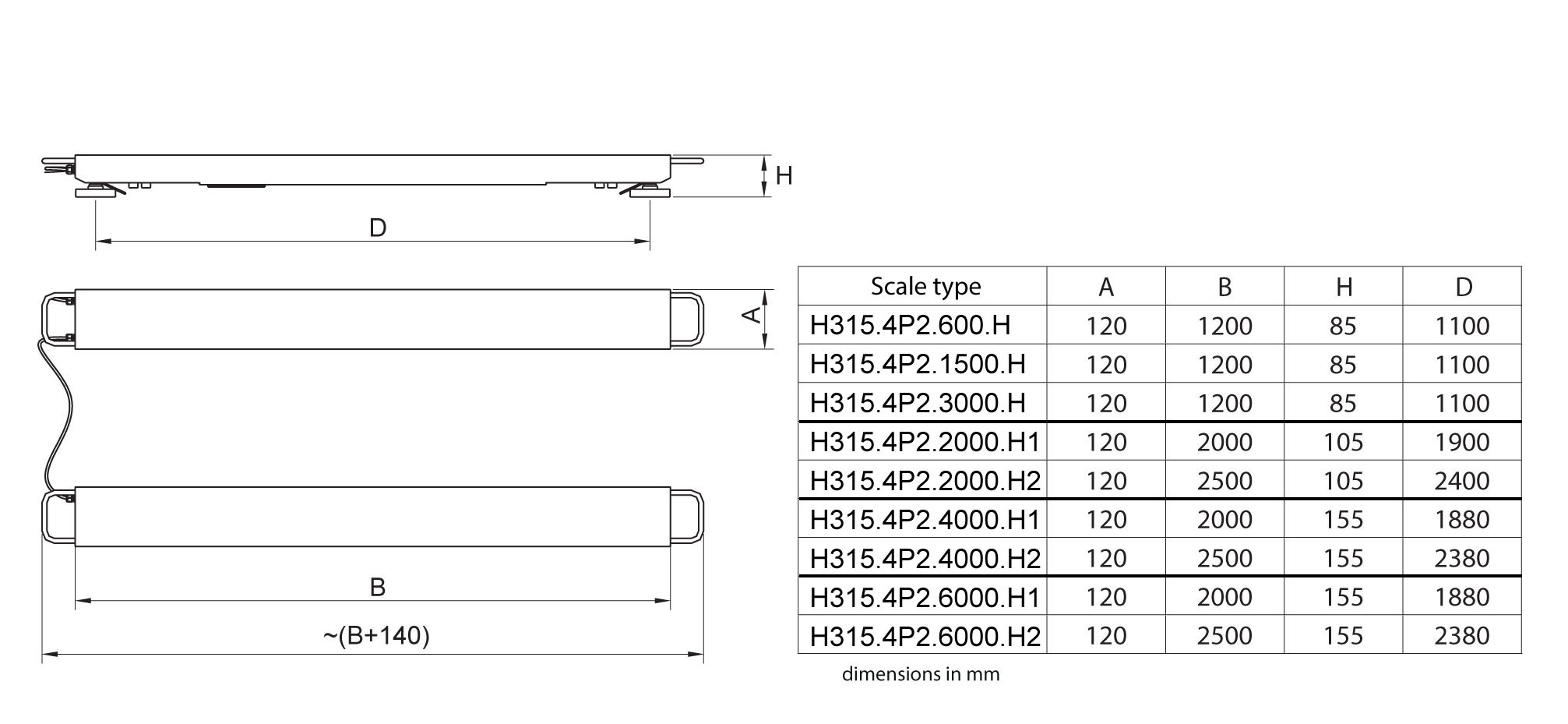 Balkenwaage H315.4P2.600.H