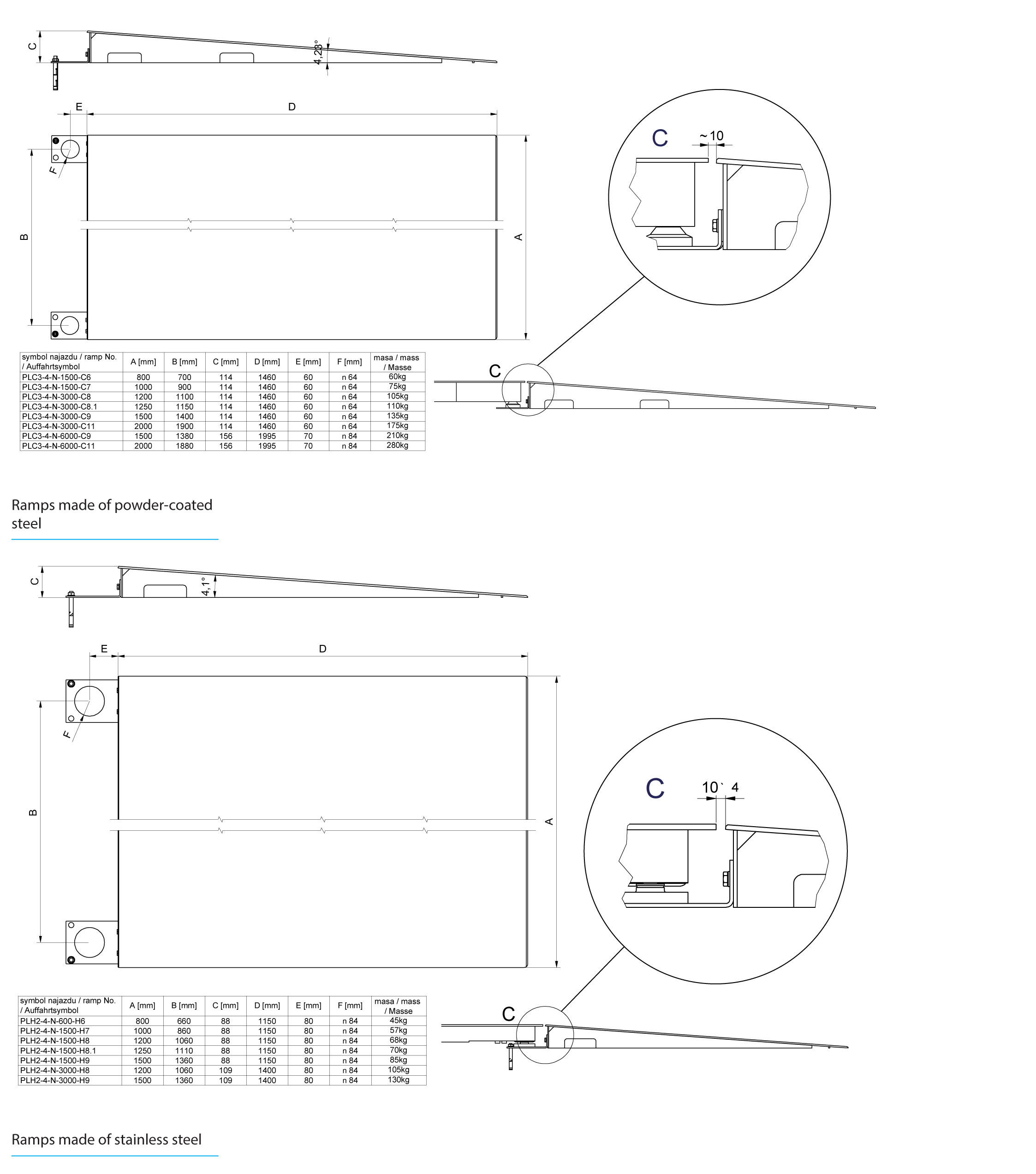 Edelstahlrampe für H10 3000kg Wägebrücken 