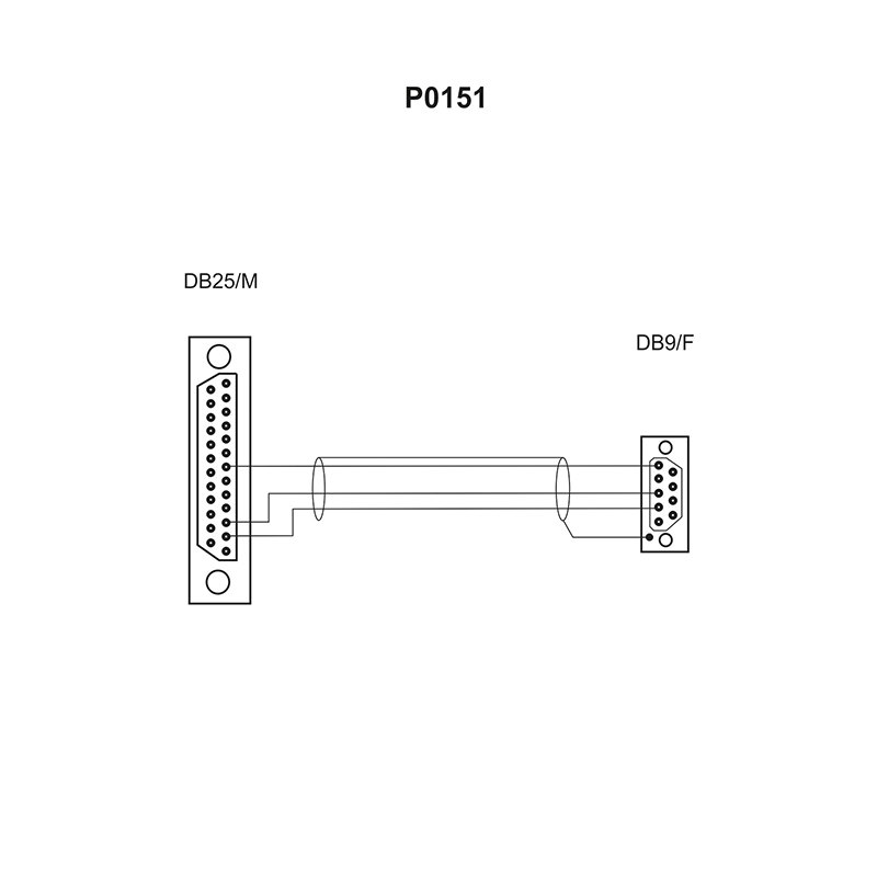 Kabel P0151