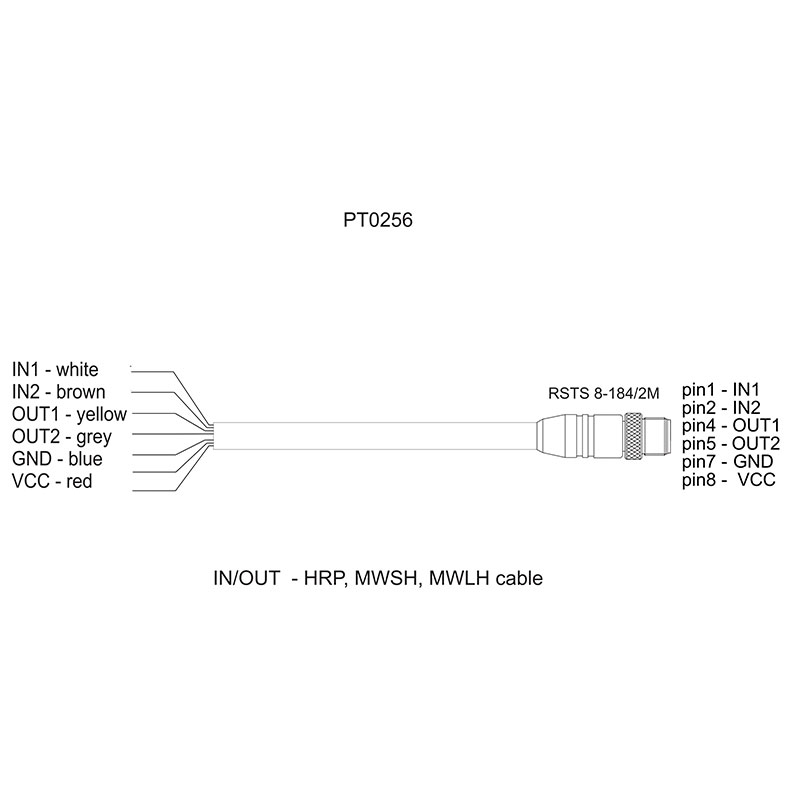 Kabel PT0256.10