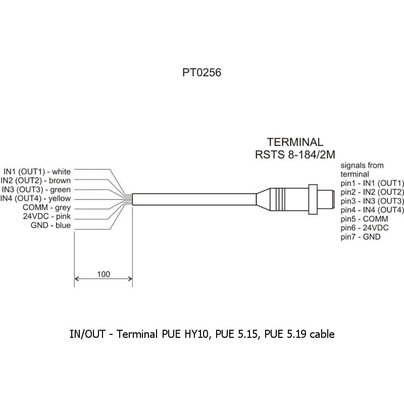 Kabel PT0256.10