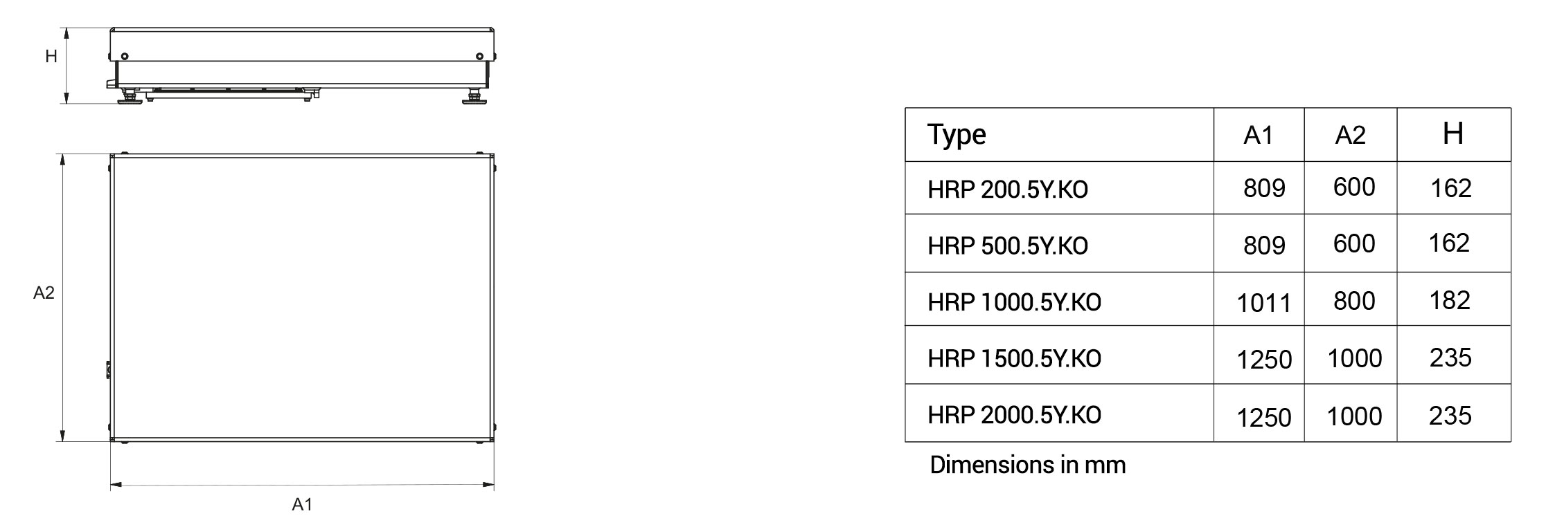 Manueller Massekomparator HRP 1000.5Y.KB