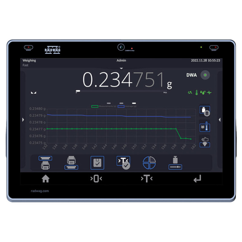 Mikrowaage MYA 21.5Y.P