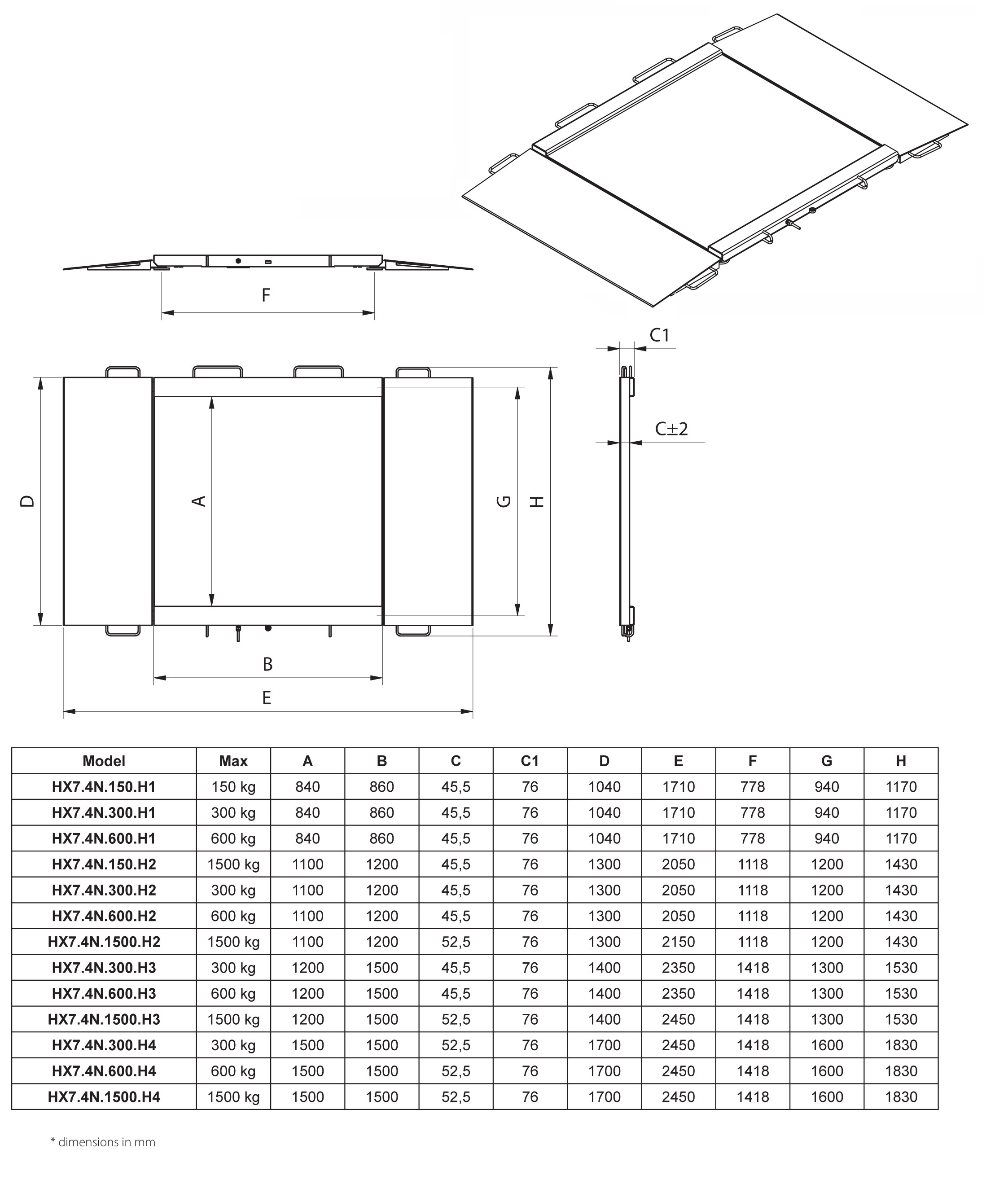 Multifunktions- Auffahrwaage HX7.4N.600/1500.H3 rostfrei