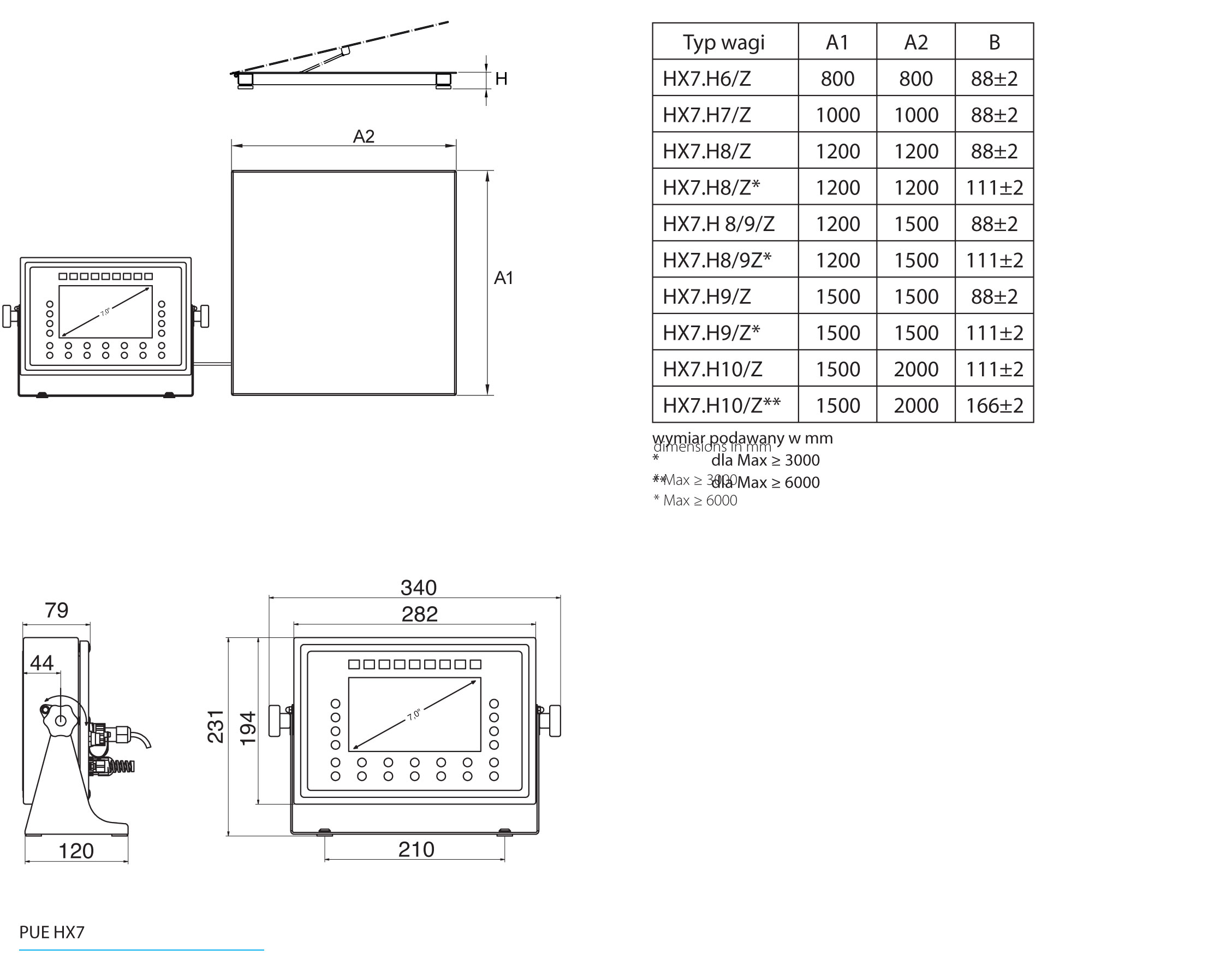 Multifunktions- Bodeneinbauwaage HX7.4.300.H6/Z
