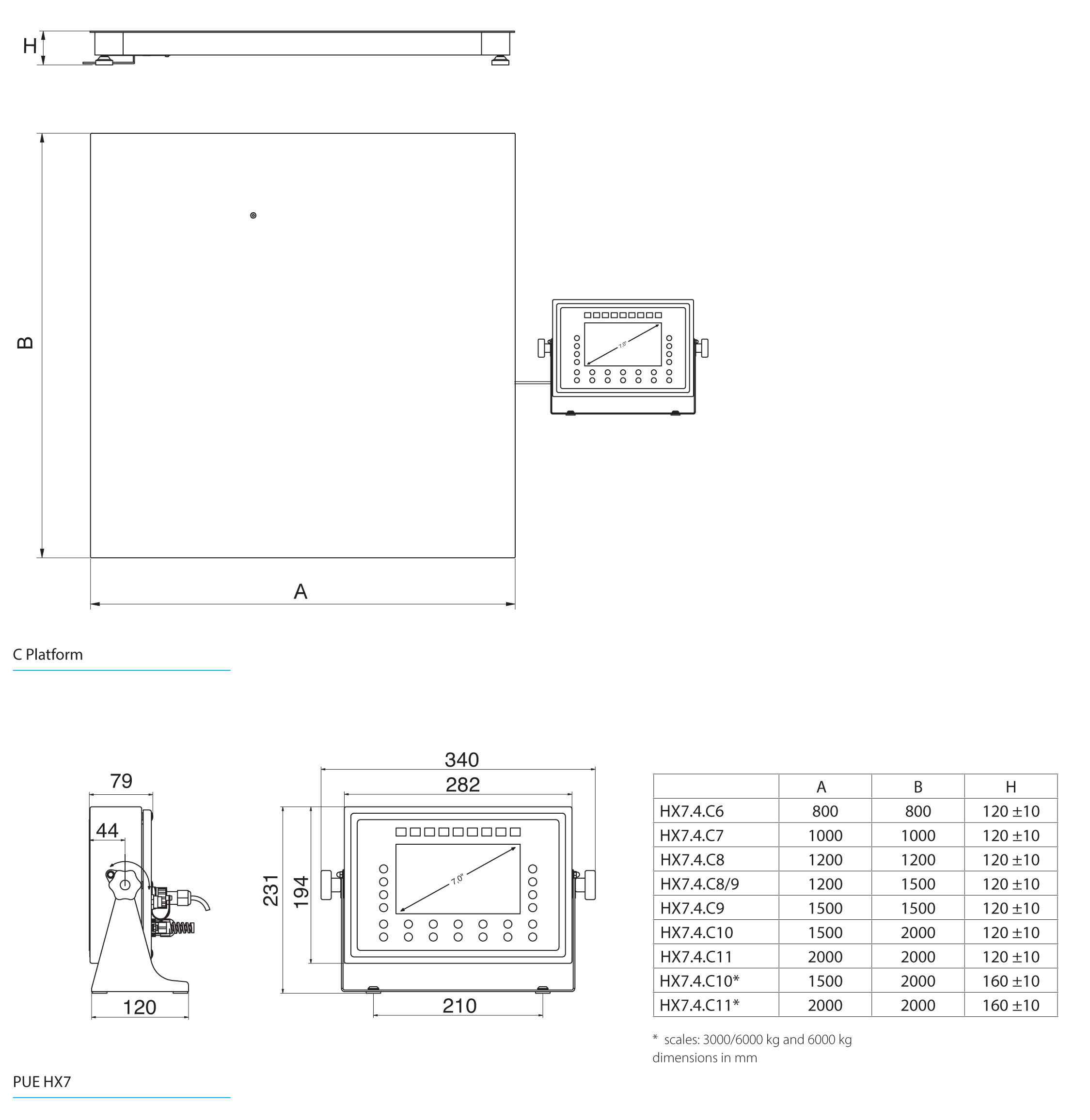 Multifunktions- Plattformwaage HX7.4.300.C8