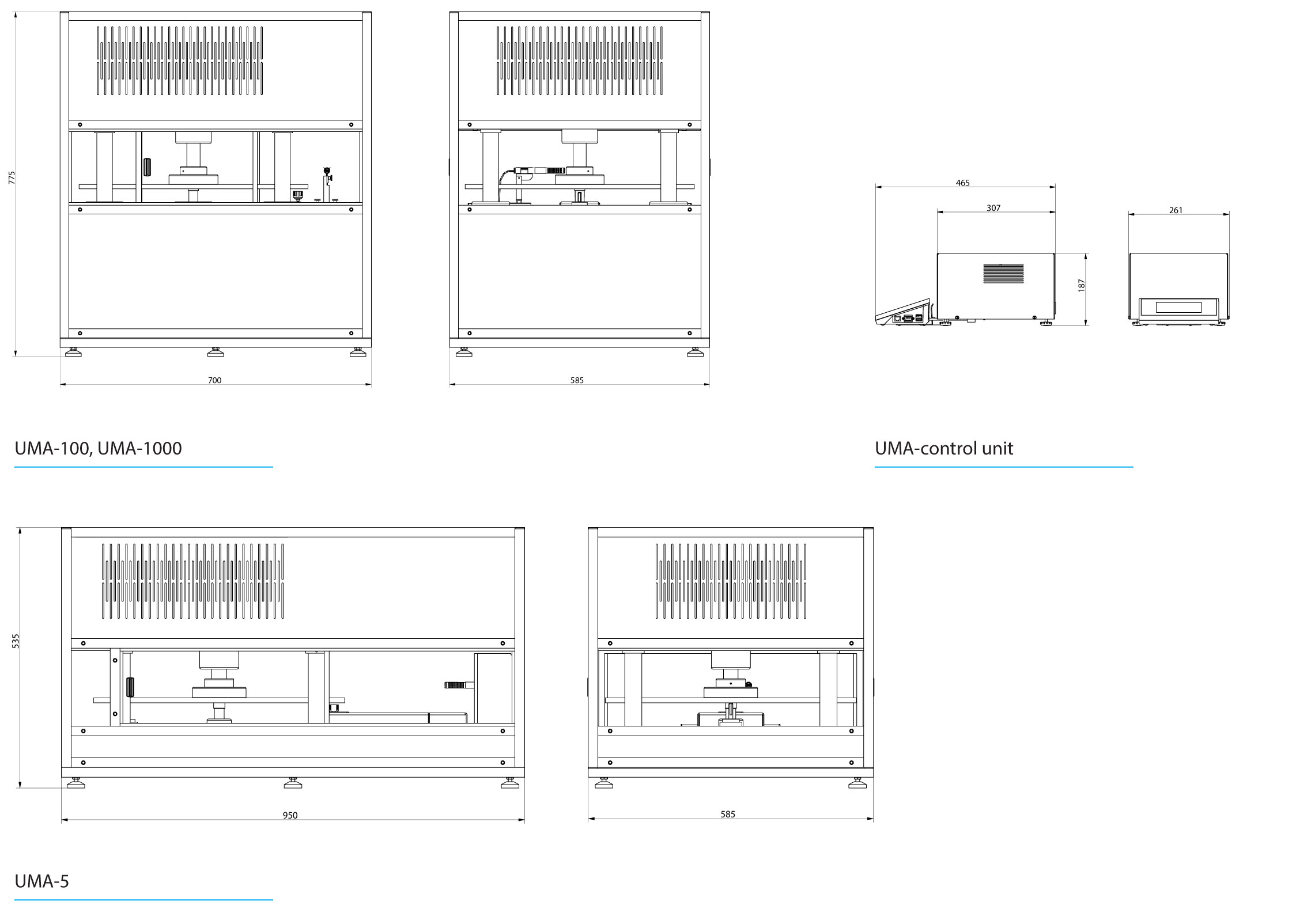 UMA 2.5Y.F Automatisches Wägesystem