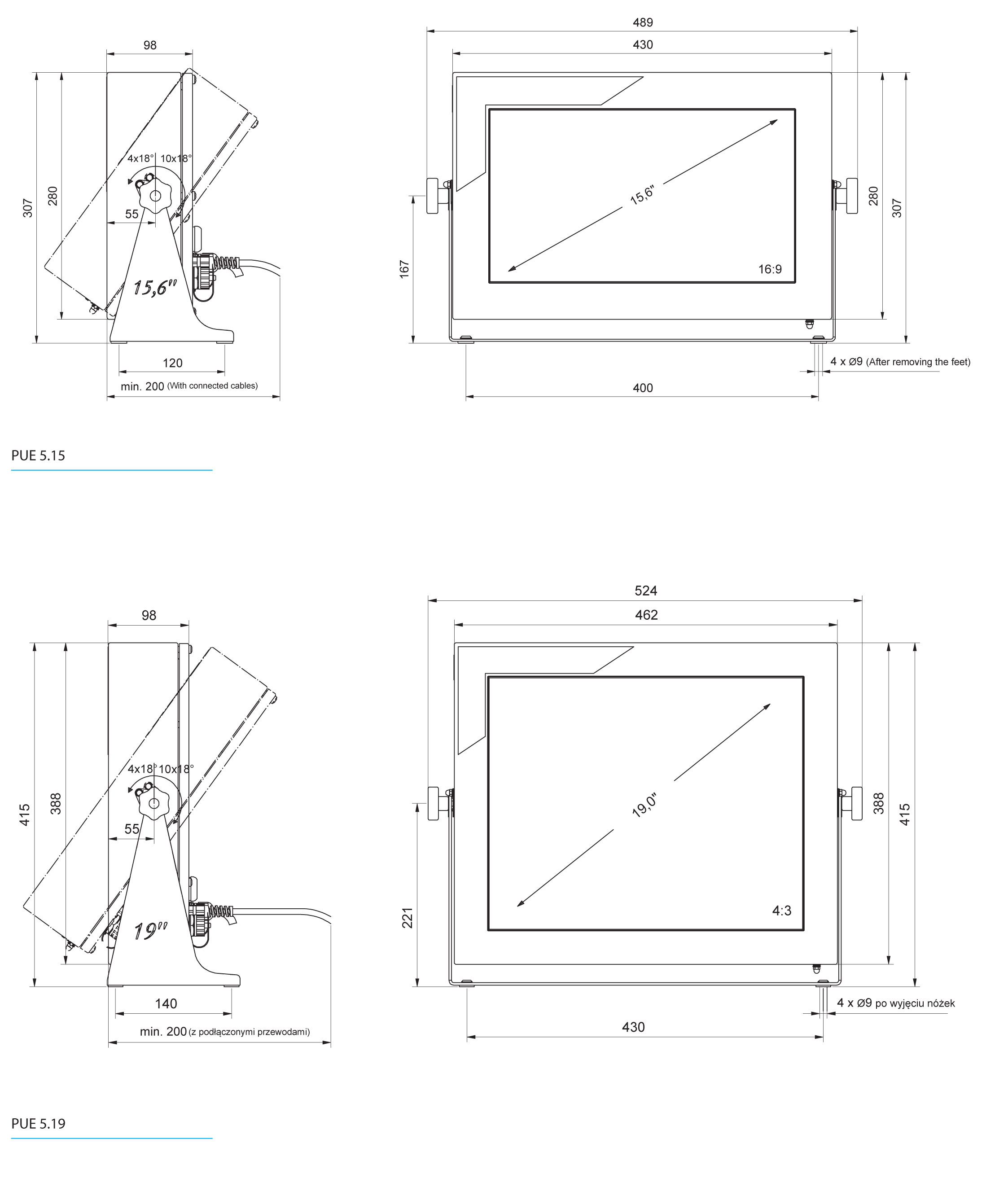 Wägeterminal PUE 5.19IR