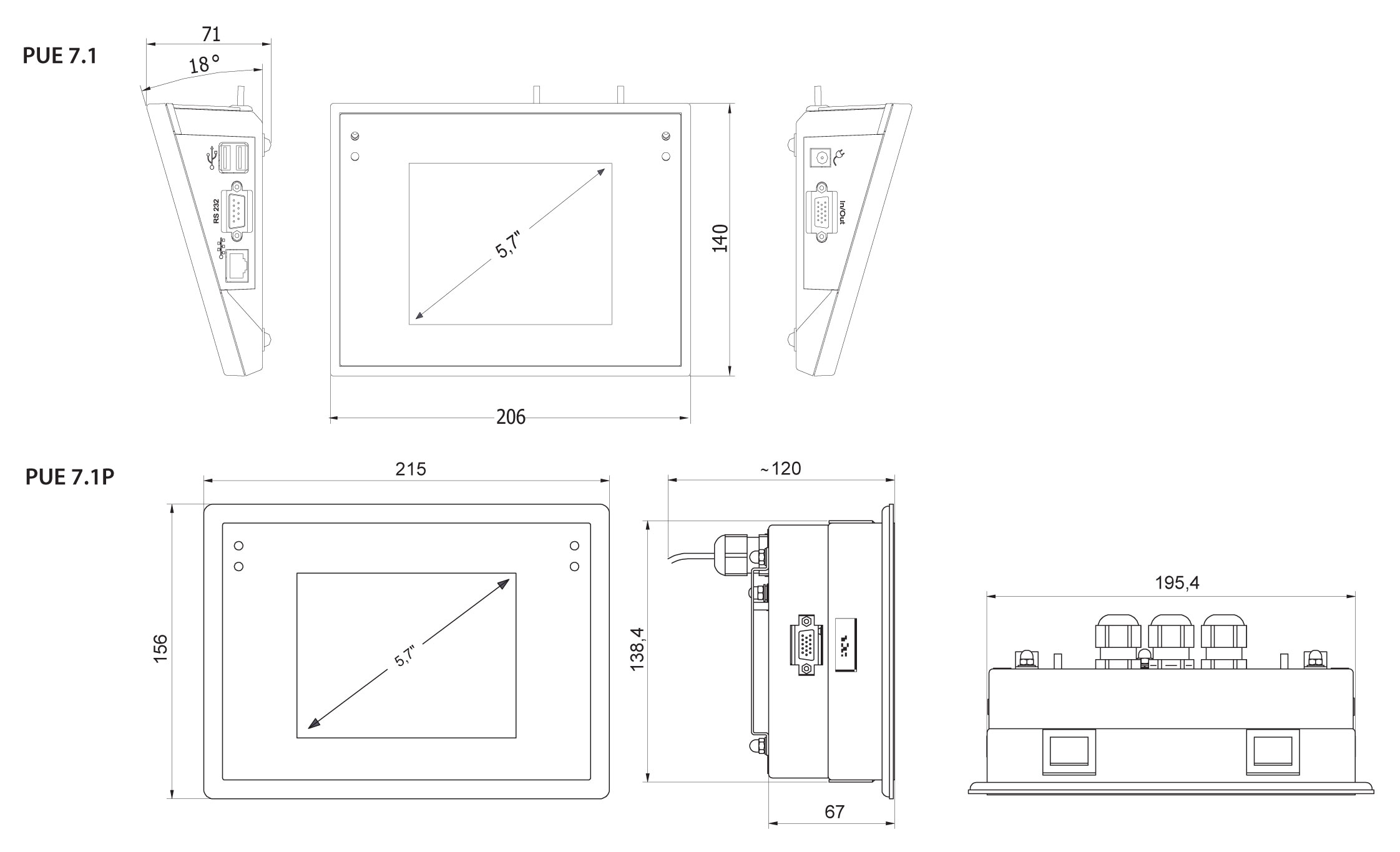 Wägeterminal PUE 7.1