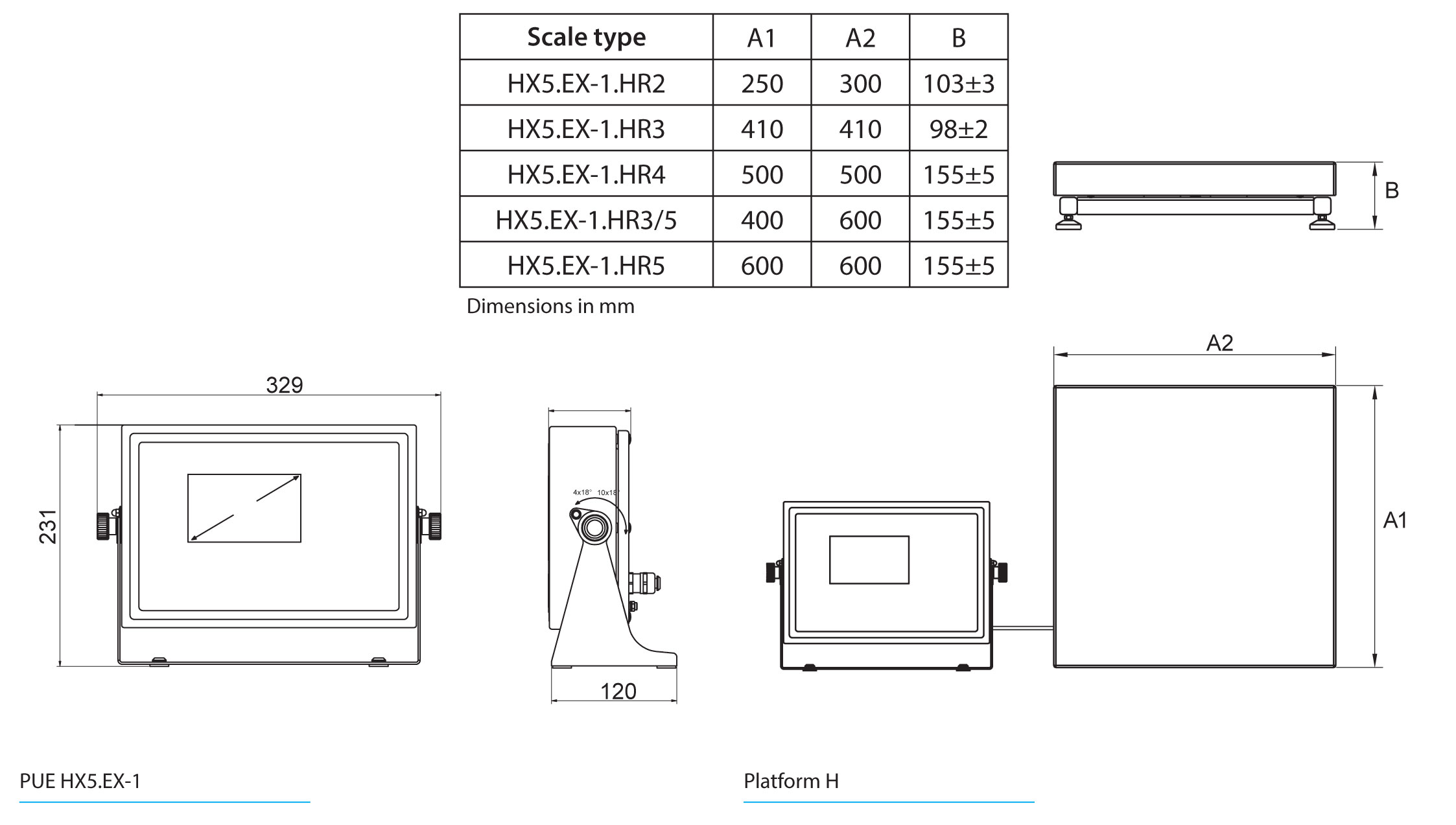 Wasserdichte Plattformwaage HX5.EX-1.6.HR3