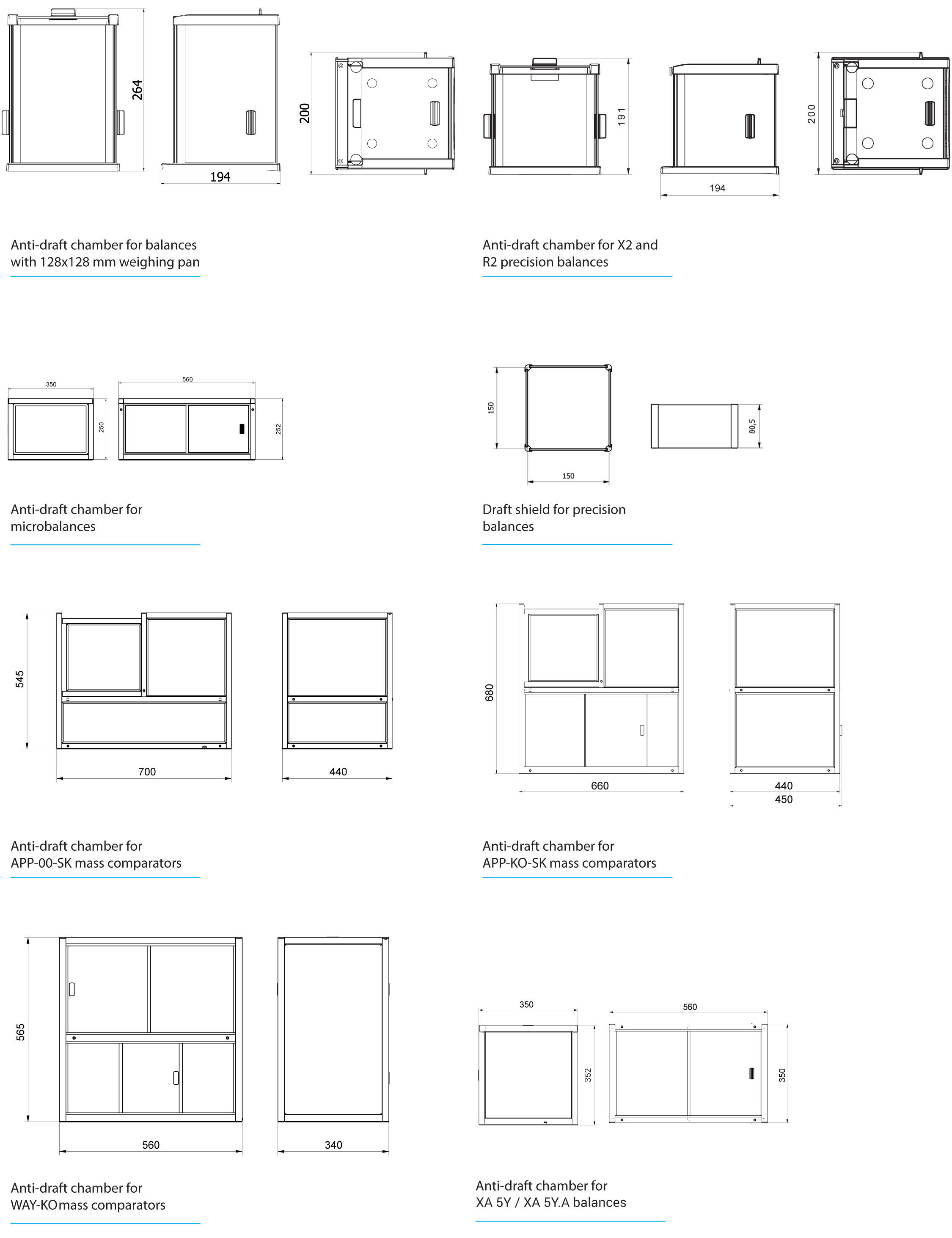 Windschutzschrank für WAY KO Komparator